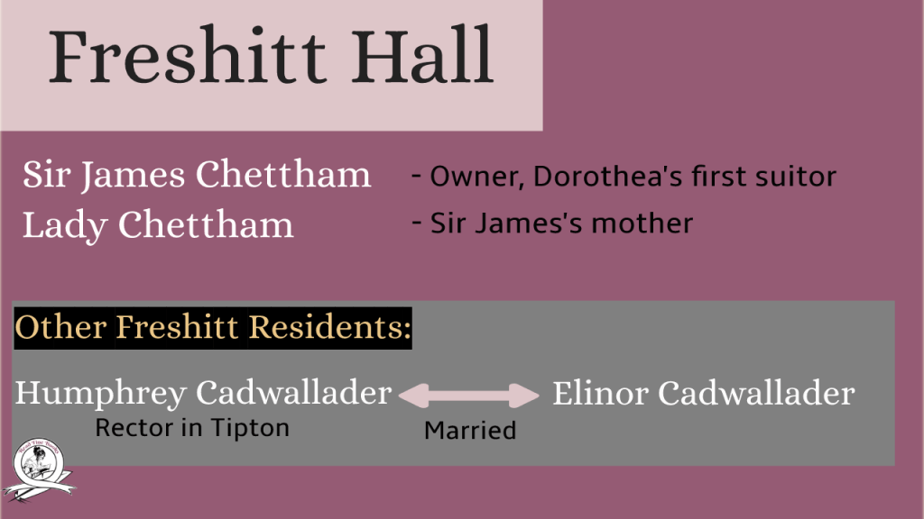 Freshitt hall Character list -Middlemarch character map